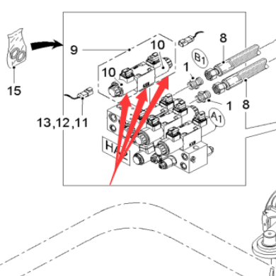进口液压电磁线圈2124021